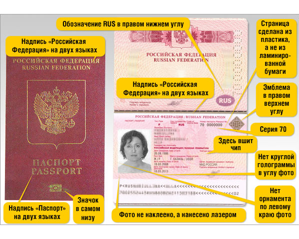 pasportbio